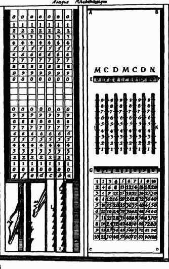 Машина Морлэнда