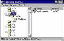 Сокровищница имен