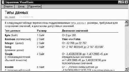 Типы данных и объявление переменных